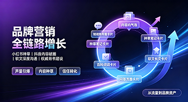 黑河品牌营销