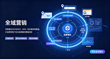 黑河全域营销